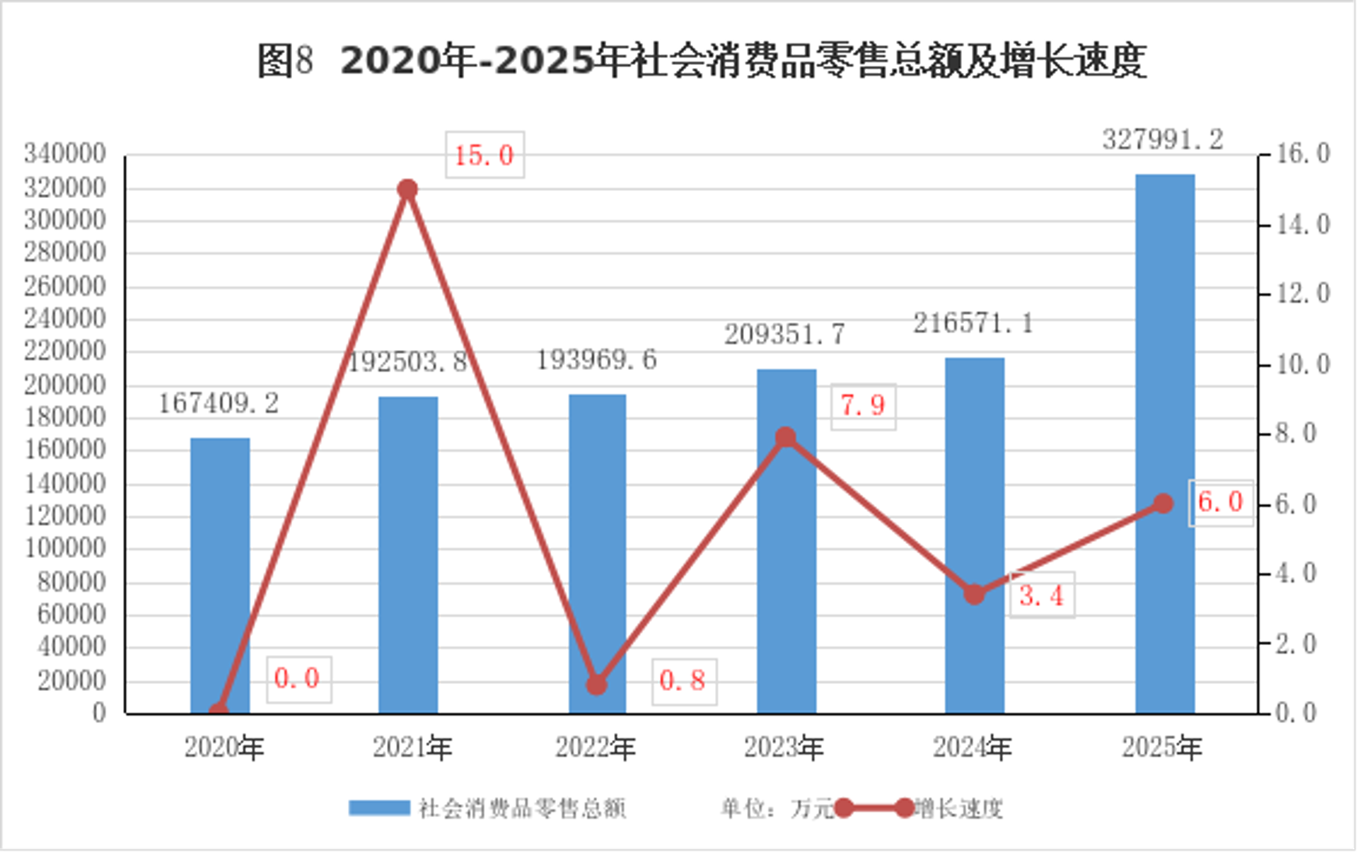 苓奕贸易商行