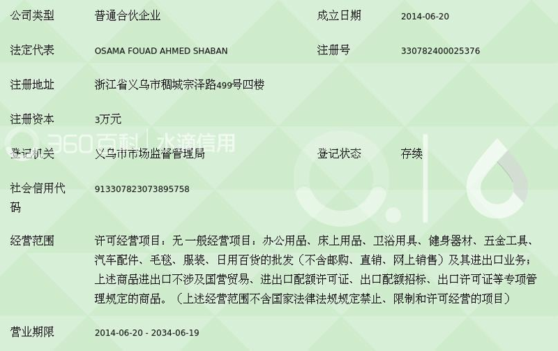 日用百货批发市场的变迁与发展